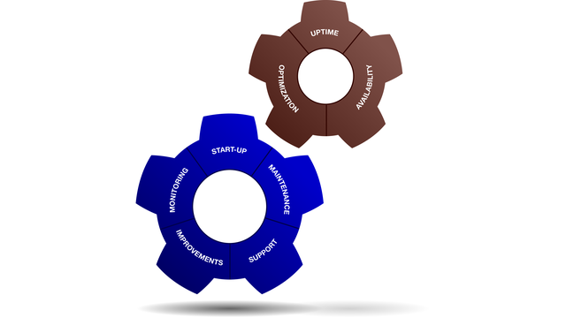 cogwheels 640x360