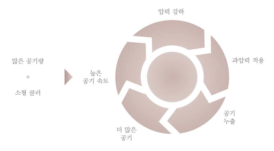 pressure_drop.jpg