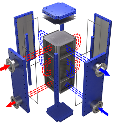 Compabloc - Exploded view