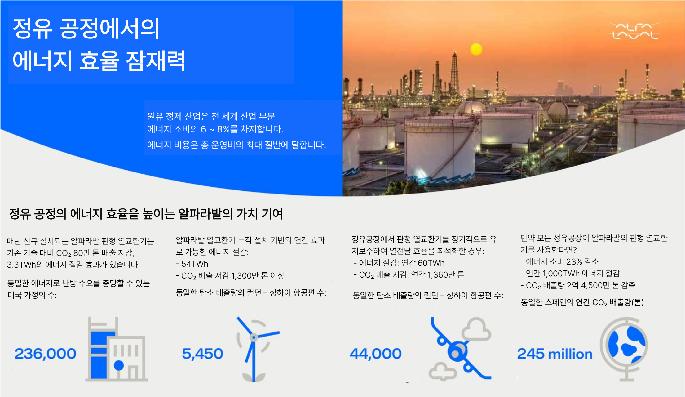 Alfa Laval's Contribution (2).png